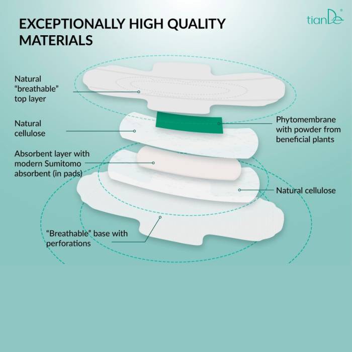 Absorbante menstruale ultra subțiri cu complex de plante Artemisia, 8 buc